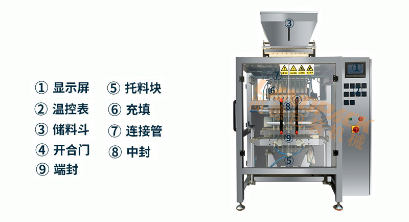 6列果凍液體包裝機